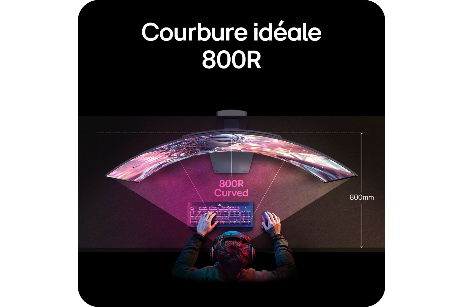 Moniteur LG 45GX900A présentant la courbure optimale 800R, qui englobe le champ de vision de l'utilisateur et offre une immersion maximale pour le jeu.