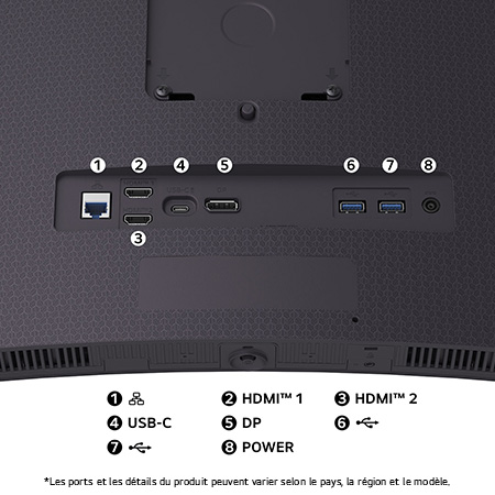 Vue arrière du Moniteur LG 45GX900A au fini sombre, détaillant les spécifications des ports avec port LAN, USB-C, DP et deux ports HDMI™.