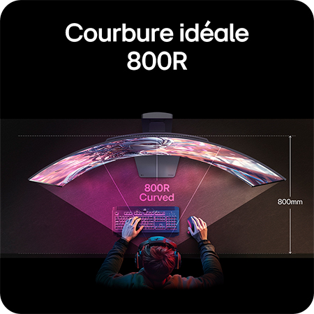 Moniteur LG 45GX900A présentant la courbure optimale 800R, qui englobe le champ de vision de l'utilisateur et offre une immersion maximale pour le jeu.