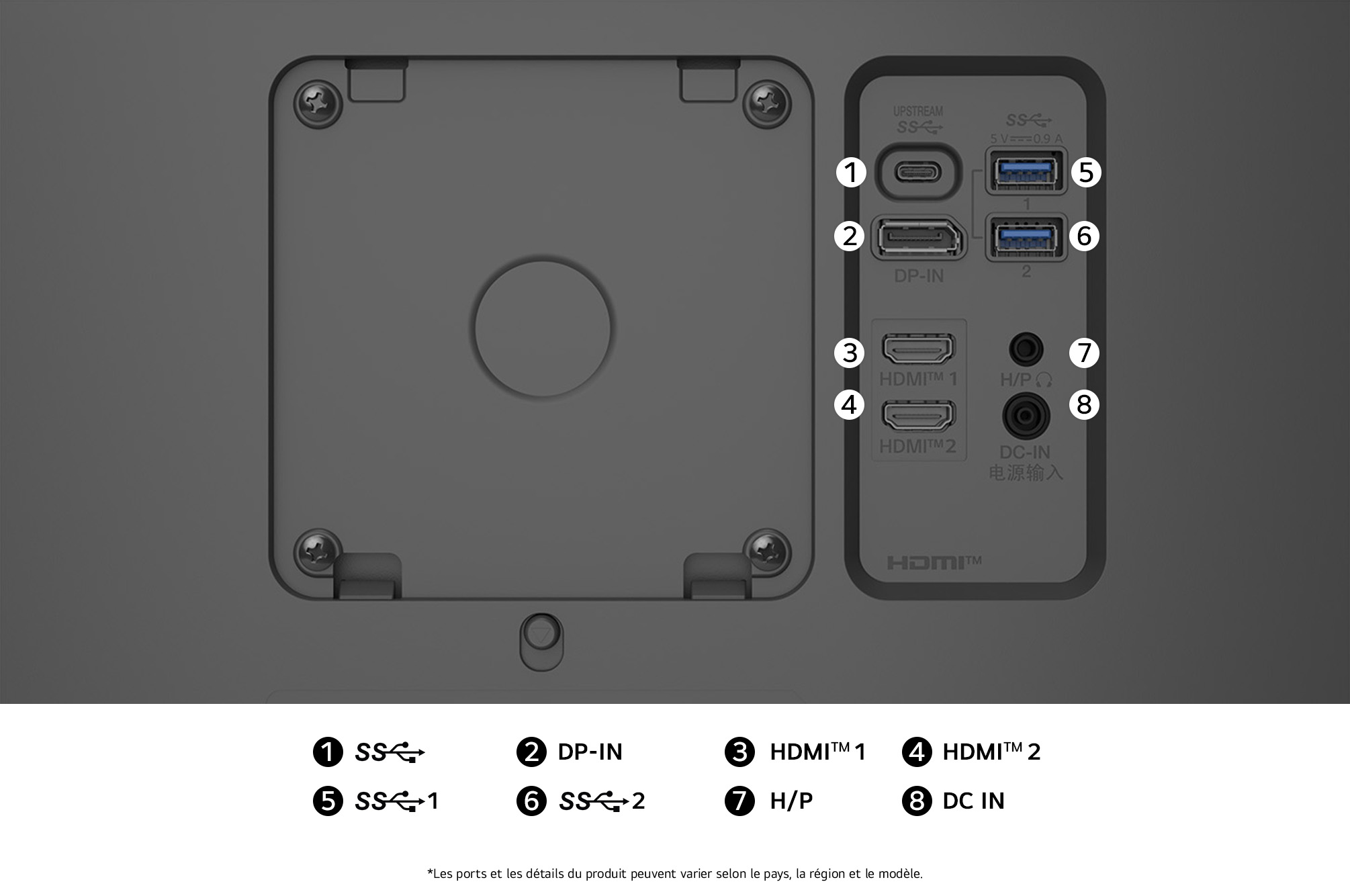 Vue arrière du Moniteur LG 27U730A au fini sombre, détaillant les spécifications des ports avec USB-C Upstream, DP-IN, deux ports HDMI™ et deux connexions USB-A.