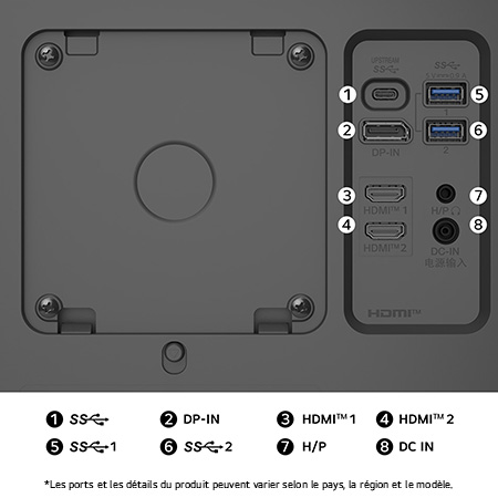 Vue arrière du Moniteur LG 27U730A au fini sombre, détaillant les spécifications des ports avec USB-C Upstream, DP-IN, deux ports HDMI™ et deux connexions USB-A.