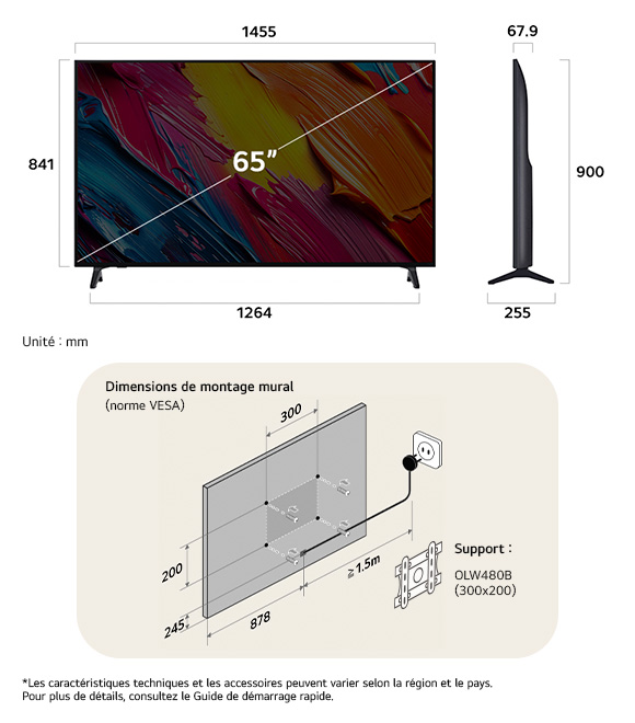Vue dimensionnelle du LG QNED MiniLED AI QNED70 4K 65-inch, 1455×900×255 mm, panel 67.9 mm, VESA 300x200.