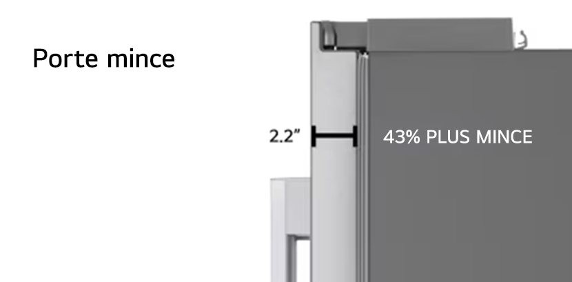 Conception de porte mince et élégante_2