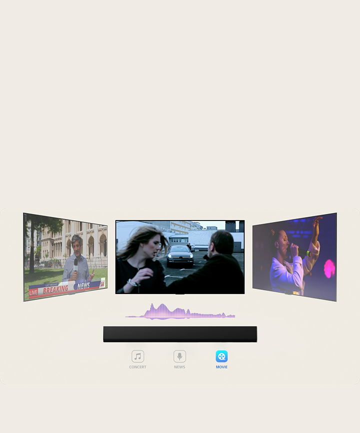Une barre de son LG est surmontée de trois écrans de télévision différents. Celle directement au-dessus montre une image tirée d’un film d’action avec une voiture fonçant sur un homme et une femme. Le téléviseur de droite montre un concert de musique avec une femme qui chante. Le téléviseur de gauche montre un présentateur de journal en train de filmer une émission d’actualité à l’extérieur d’un bâtiment orné. Entre le téléviseur et la barre de son, il y a un diagramme bleu représentant une onde sonore. 