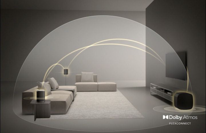 Le système Sound Suite de LG doté de la technologie Dolby Atmos FlexConnect détecte l’emplacement de chaque haut-parleur pour optimiser les systèmes de son ambiophonique.