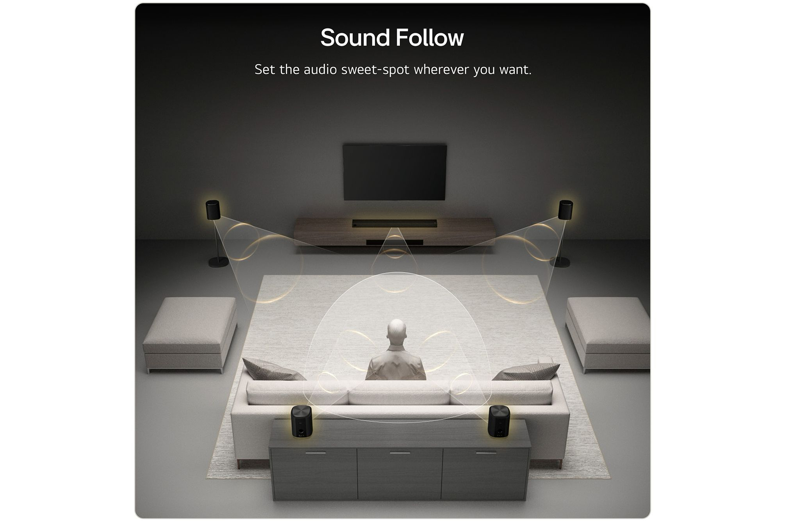 LG Système Immersive Suite 5 Pro du système Sound Suite de LG, M5M5W7H7