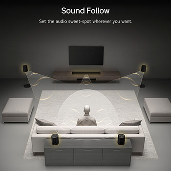 LG Système Immersive Suite 7 du système Sound Suite de LG, M7M7W7H7