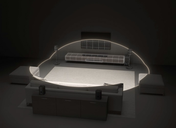 Vue descendante d’un salon avec des ondes sonores circulaires qui se propagent uniformément à partir de la barre de son H7 du système Sound Suite de LG, illustrant la calibration de la pièce.