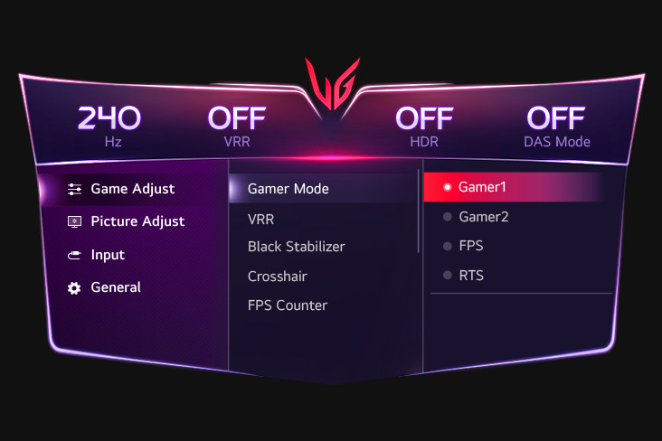 Image de l’interface graphique du Gamer Mode.	