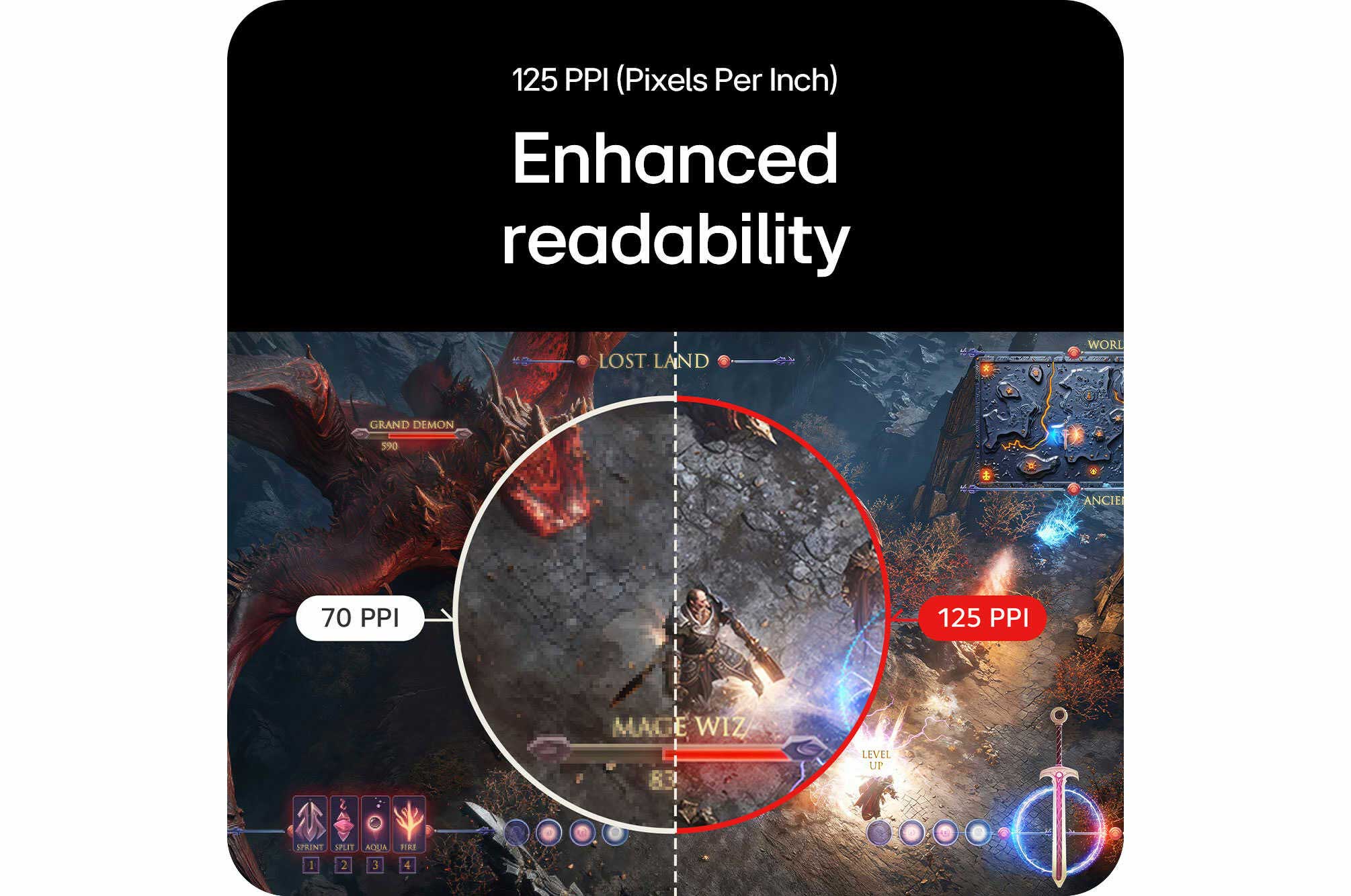 Lisibilité améliorée avec 125 pixels par pouce
