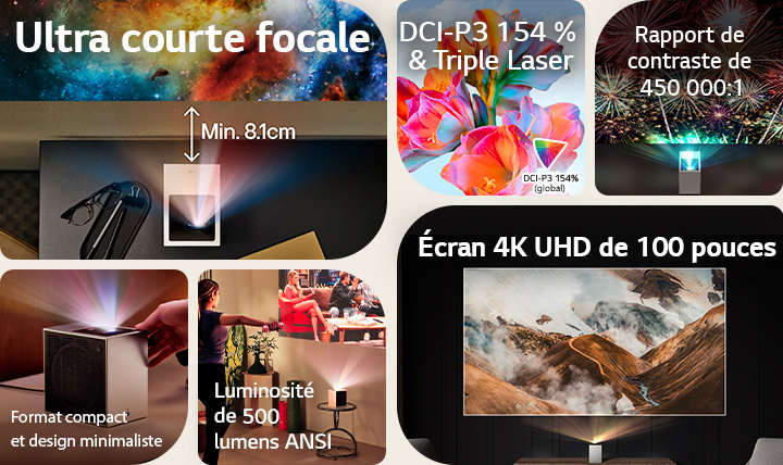 Image montrant six projecteurs LG CineBeam différents avec leurs images projetées.