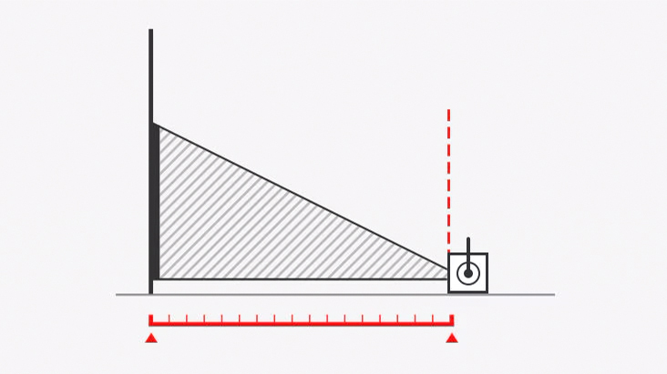 Calculez la distance de projection.