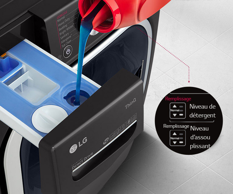 Distribue automatiquement la quantité optimale de détergent3