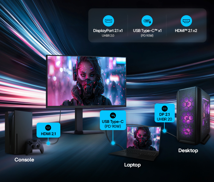 Moniteur de jeu UltraGear (27GM950B) connecté à un PC, portable et console via DisplayPort 2.1, USB Type-C et HDMI 2.1