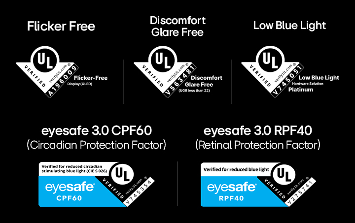 Le moniteur de jeu OLED UltraGear (39GX950B) améliore le confort oculaire grâce à un antireflet certifié UL et à une faible réflectance