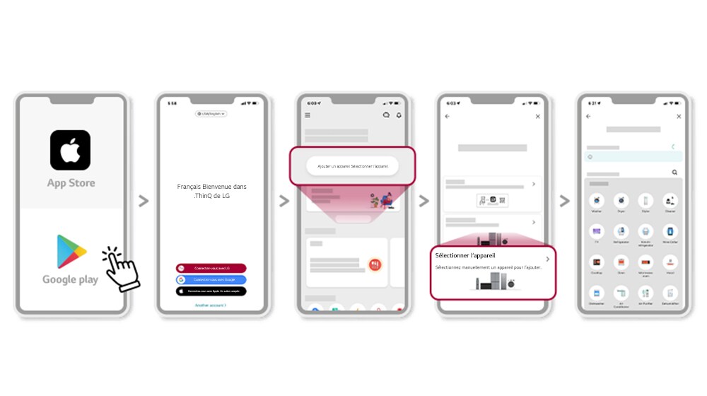 Le processus d’installation de l’appli ThinQ de LG est expliqué dans l’ordre sur les six écrans de cellulaire