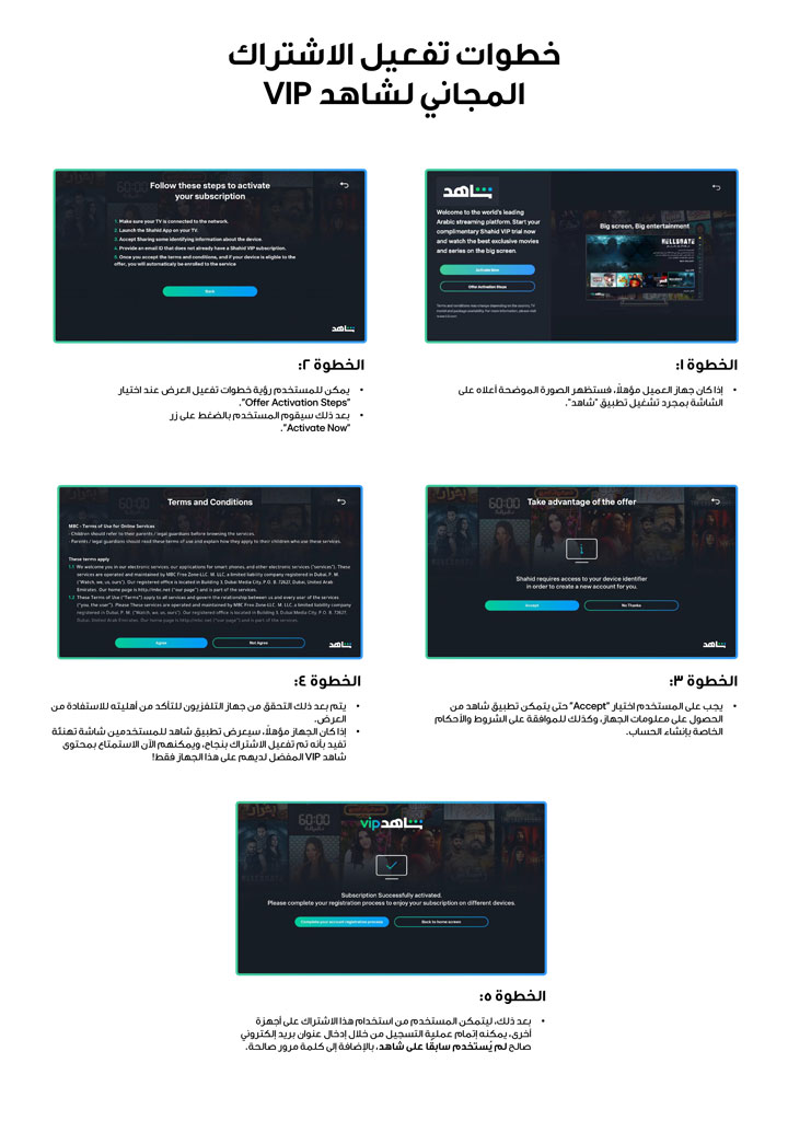  VIP Voucher guideline for Shahid
