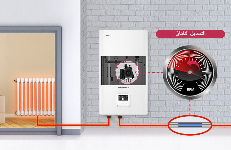 التشغيل الأمثل عن طريق التحكم التلقائي في مضخة المياه