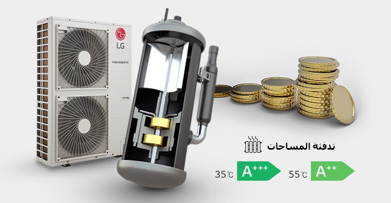 كفاءة الطاقة من خلال تقنية الانفيرتر المقدم من LG1