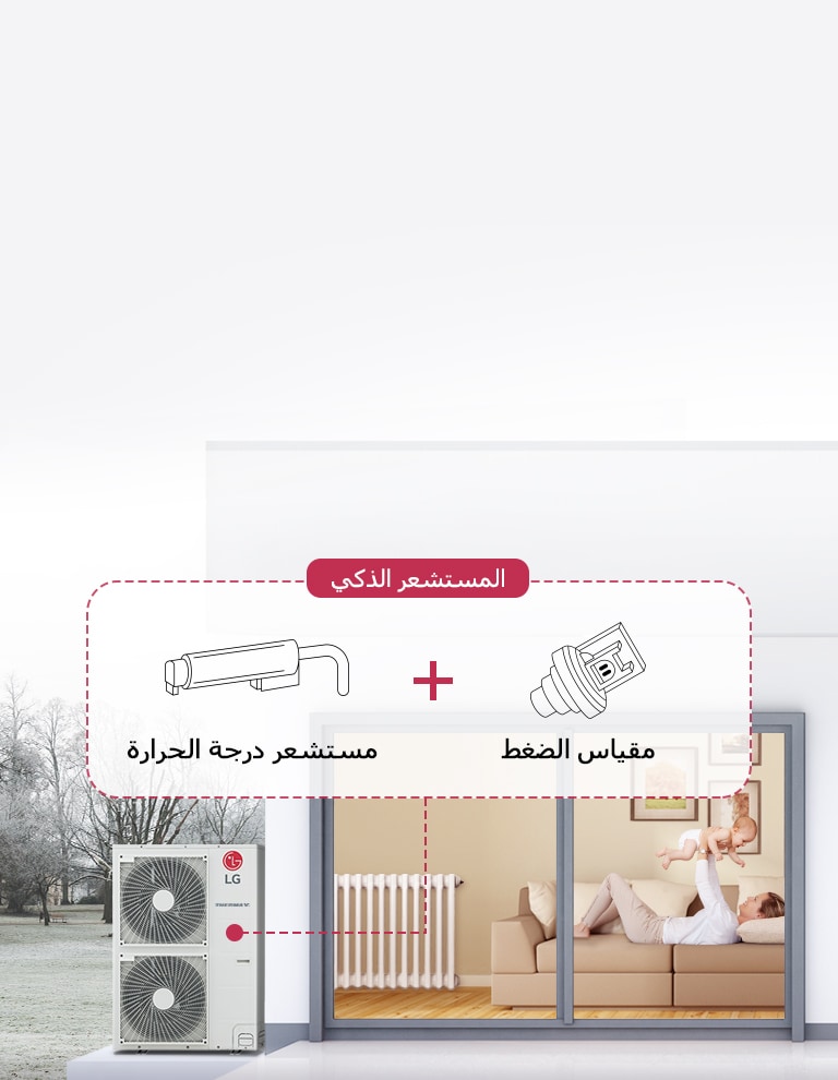 تسخين سريع وموثوق بواسطة المستشعر الذكي 1