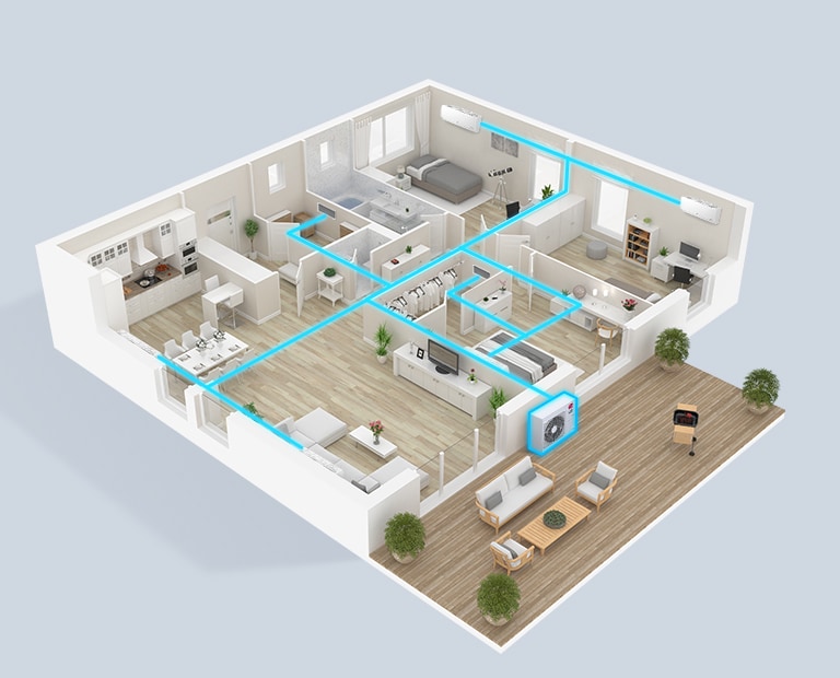 Uma vista em corte da casa onde uma unidade externa LG Multi V S está conectada a sete unidades internas, com uma linha azul destacando o caminho de conexão.