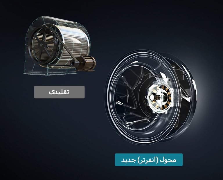 محرك مروحة يعمل بالدفع المباشر