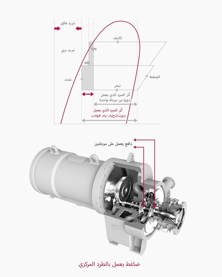 Centrifugal_Chiller_02_AR_1530150744906