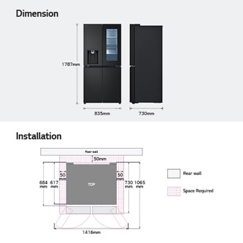 Dimension view
