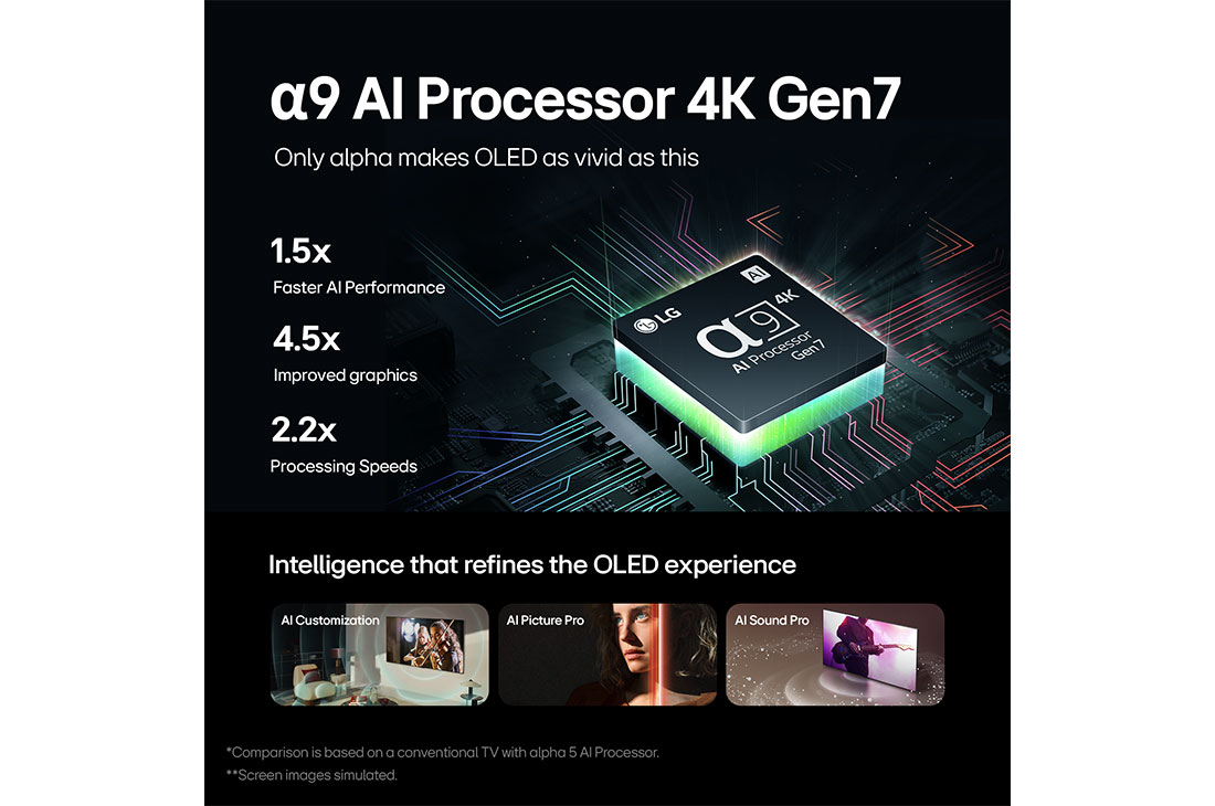 LG تلفزيون LG OLED evo AI C4 4K الذكي مقاس 77 بوصة المدعوم بجهاز التحكم AI Magic remote وتكنولوجيا الصوت Dolby Vision وواجهة webOS24 طراز  عام (2024), OLED77C46LA