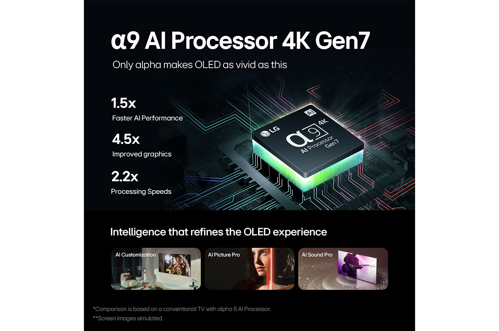 LG تلفزيون LG OLED evo AI C4 4K الذكي مقاس 77 بوصة المدعوم بجهاز التحكم AI Magic remote وتكنولوجيا الصوت Dolby Vision وواجهة webOS24 طراز  عام (2024), OLED77C46LA