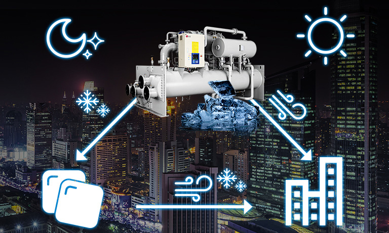 Ice Thermal Storage Centrifugal Chiller