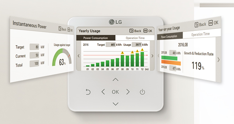 Energy Management