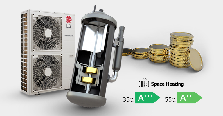 Energy Efficiency Achieved by LG Inverter Tech.1