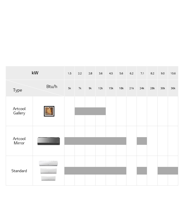 Wall Mounted Unit Line Up1
