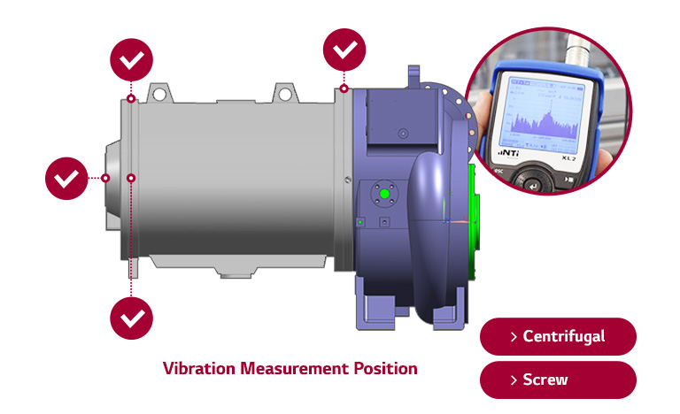 Chiller parts on a white background, tablet screen pops up on the right.