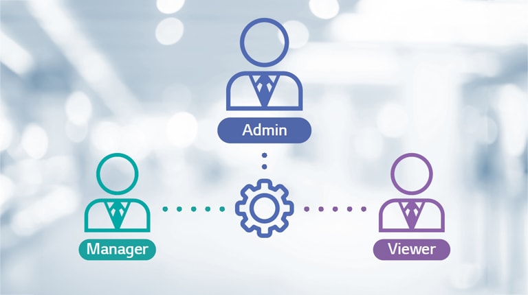 <small>Account Management</small>1