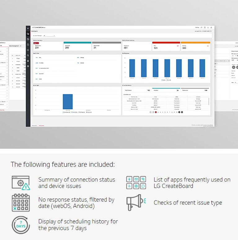 Dashboard1