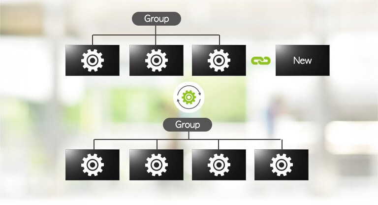 <small>Auto Cloning Data</small>1