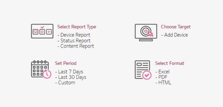 <small>Multi Device Control</small>1