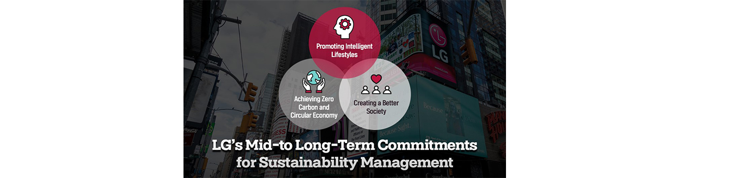 A picture stating LG’s main commitments for sustainability management, with LG's giant Times Square screen displaying the company logo in the background.