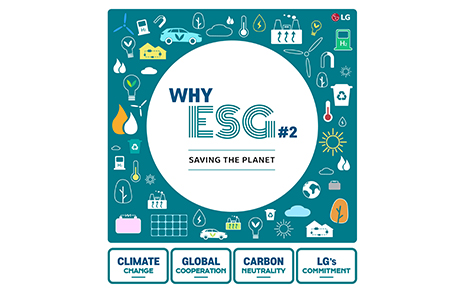 The title page of the ‘WHY ESG’ graphic news article with a preview of the stories to follow shown as keywords below.