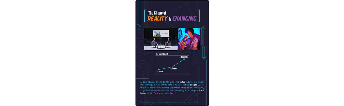 An overall look of the story related to 5 Tech Keywords of 2021 with photos of LG's future talk and Reah Keem, the virtual influencer of LG.