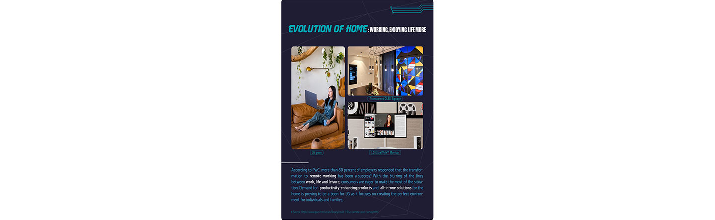 An image explaining how LG's electronic devices help people work from home more efficiently and enjoy their time at home more.