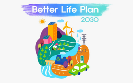 A colorful illustration of a green town with the phrase, “Better Life Plan 2030”