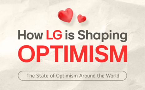 An illustration with 'How LG is Shaping OPTIMISM' written on it