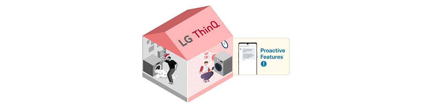 An illustration depicting the advantages of LG ThinQ app's proactive features that allow home appliances to maintain their peak performance.
