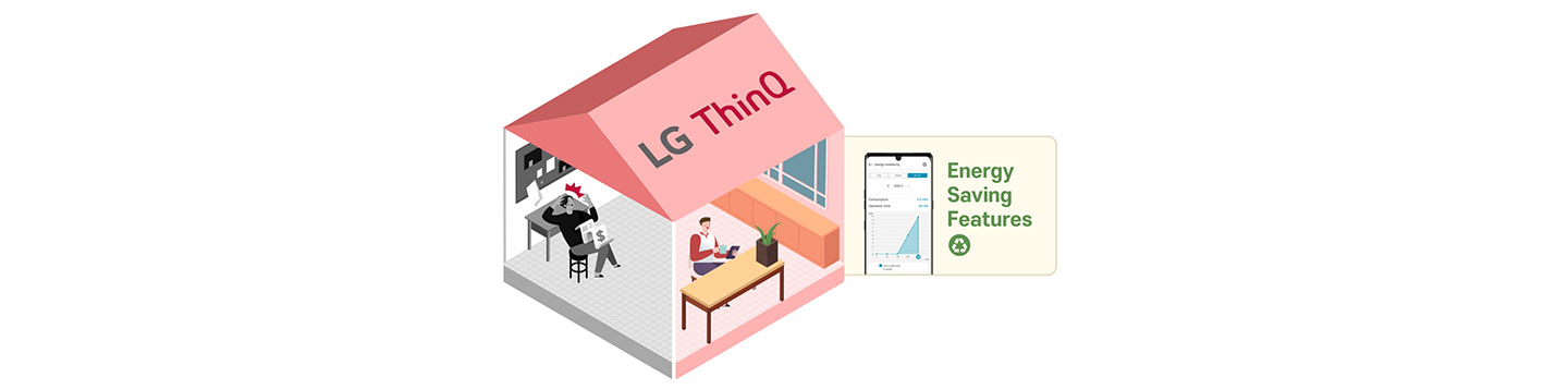 An illustration depicting a house with a person inside enjoying the LG ThinQ app's energy-saving features.