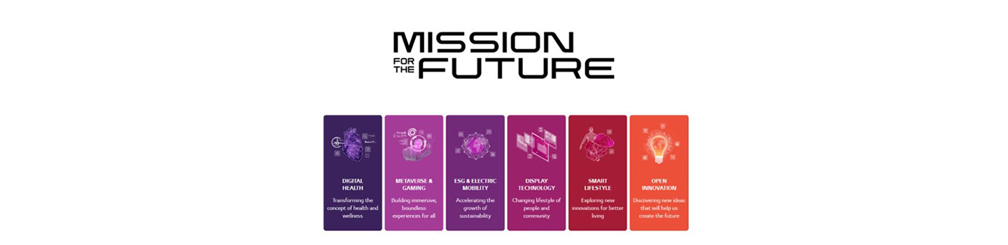 An illustration depicting six different pillars of LG NOVA’s Mission for the Future challenge