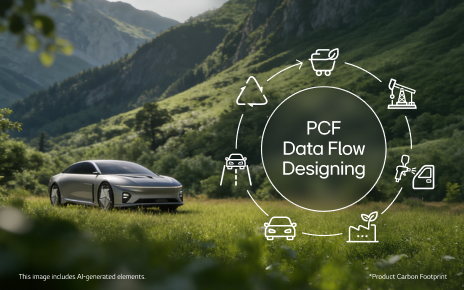 From Product Carbon Footprint Declaration to Verifiable Data: Why LG Electronics Is Moving First With Catena-X