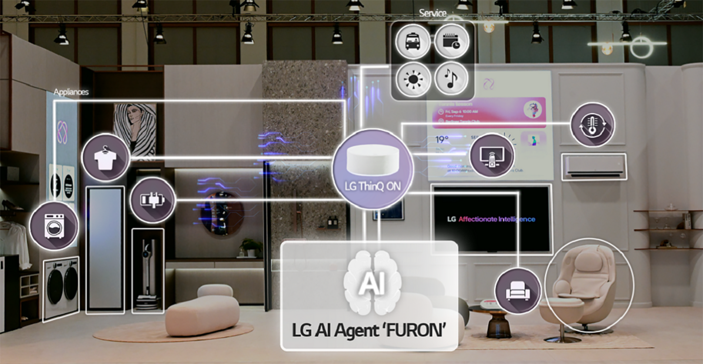 LG’s Marketing VP Shares Insights on Brand Transformation